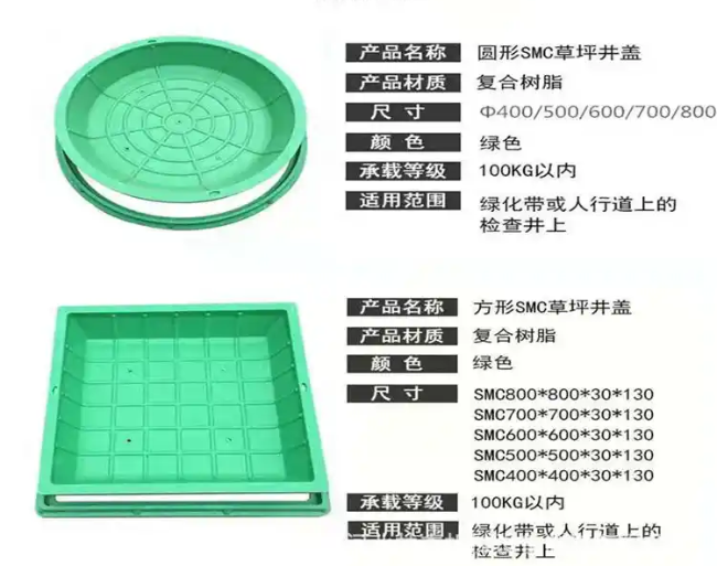 寿县树脂复合种植井盖展示